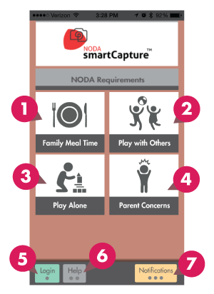 NODA smartCapture™ Home Screen annotated.