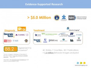 Oberleitner SharpBrains Conf - 12072016 1030am Brain Assessment and Imaging Track - ver 2