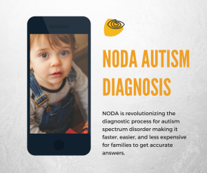 Behavior Imaging NODA diagnosis distance